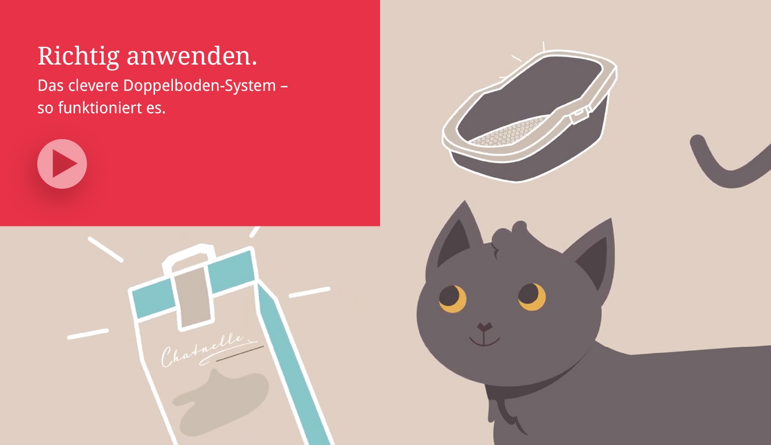 Video: So funktioniert das clevere Doppelbodensystem